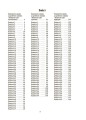 Фото Конспекти занять в групі старшого дошкільного віку. 5–6 років 2