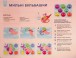 Фото Мій альбом для малювання. 4-5 років 4