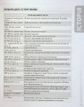 Фото Історія України. Усі дати, терміни, персоналії. 6-11 класи 4