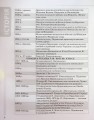 Фото Історія України. Усі дати, терміни, персоналії. 6-11 класи 9