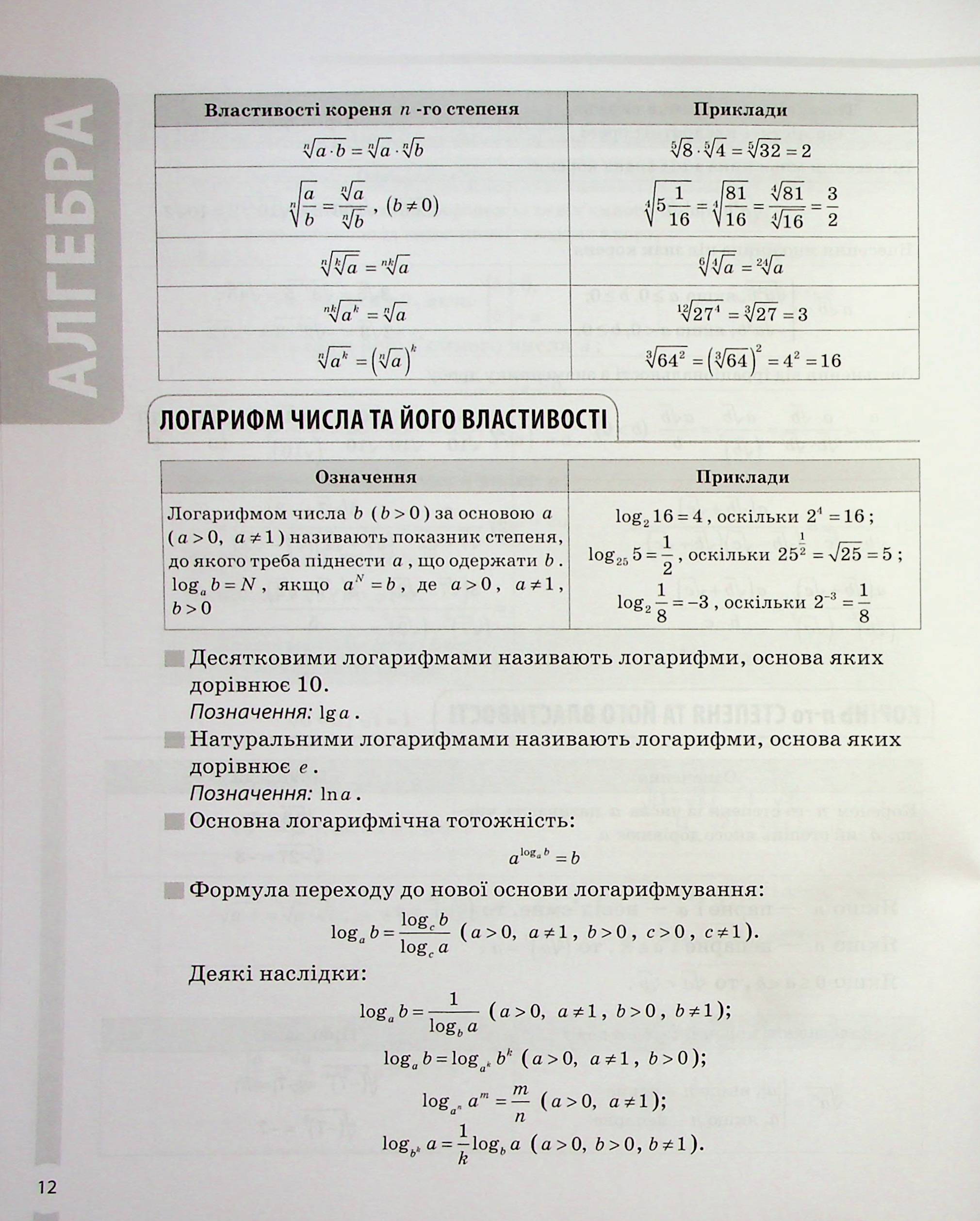 Hidden Product Image 12