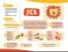 Фото Мої перші малюнки. Альбом для дітей. 2–3 роки 2