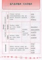 Фото Я відмінник! Українська мова. Тести. 3 клас 2