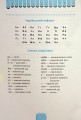 Фото Шкільний словничок. 3 в 1. 1-4 класи 2