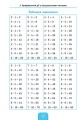 Фото Шкільний довідничок. Математика. 1-4 класи 3