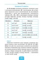 Фото Шкільний довідничок. Українська мова. 1-4 класи 4
