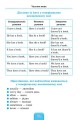 Фото Шкільний довідничок. Англійська мова. 1-4 класи 4