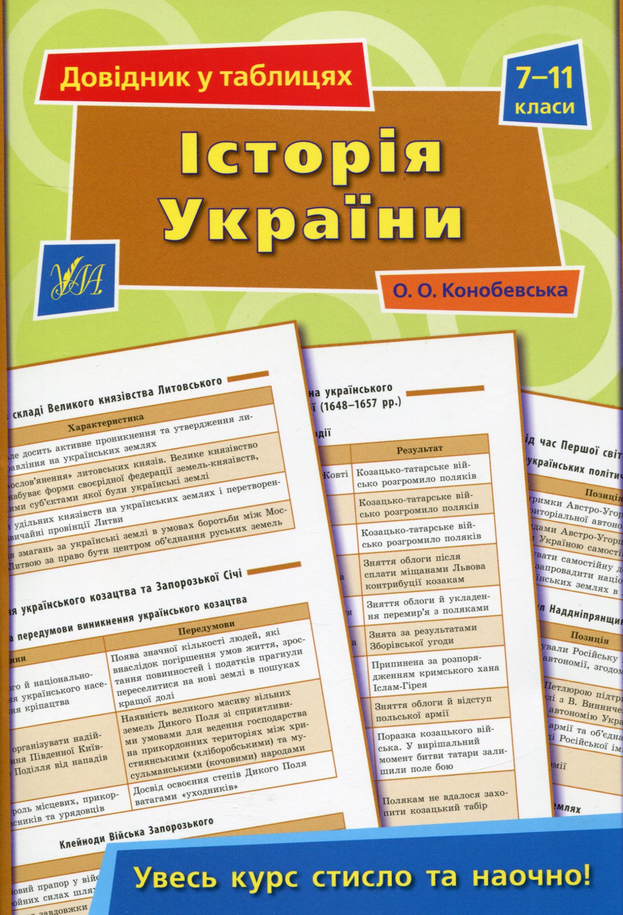 Main Product