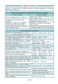 Фото Довідник у таблицях. Англійська мова. 7–11 класи 3