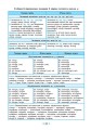 Фото Довідник у таблицях. Українська мова. 7–11 класи 5