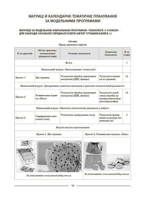 Матеріали до уроків. Технології. 5-6 класи