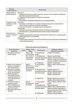 Матеріали до уроків. Технології. 5-6 класи
