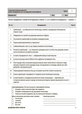 Оцінювання. Досліджуємо історію і суспільство. УСІ діагностувальні роботи. 6 клас