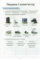 Фото Інформатика. Зошит-практикум. 2 клас 5