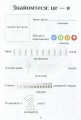 Фото Я досліджую світ. Зошит-практикум. Частина 1. 1 клас 4