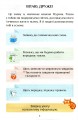 Фото Я досліджую світ. 1 клас. Посібник-практикум. Частина 2 5