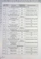 Фото Математика 5 клас. Самостійні та контрольні роботи 3