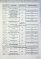 Фото Математика 5 клас. Самостійні та контрольні роботи 4