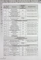 Фото Математика 6 клас. Самостійні та контрольні роботи 3