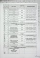 Фото Математика 6 клас. Самостійні та контрольні роботи 4