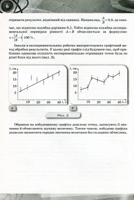 Фізика 8 клас. Зошит для лабораторних робіт