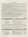 Фото Математика. Рівень стандарту. Алгебра і початки аналізу 11 клас. Зошит для самостійних та тематичних контрольних робіт 2