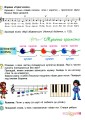 Фото Мистецтво 3 клас 3
