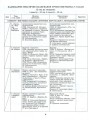 Фото Мистецтво 3 клас. Конспект-конструктор уроків мистецтва 3