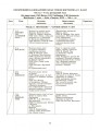 Фото Мистецтво 1 клас. Конспект-конструктор уроків мистецтва 2