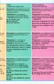 Фото English Funny Stories. Вправи на переказ зі словником та додатковим граматичним матеріалом 4
