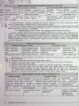 Фото ЗНО 2024. Українська мова. Комплексна підготовка 3