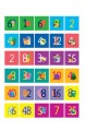 Фото Множення 2