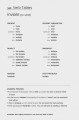 Фото Collins Easy Learning: Complete Italian 2nd Edition 4