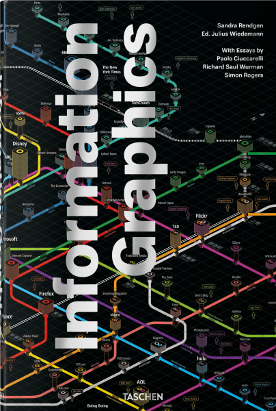 Фото Information Graphics