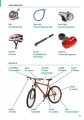 Фото Collins Italian Visual Dictionary 3