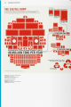 Фото Information Graphics 4