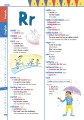 Фото Collins Primary Illustrated French Dictionary Age 7+ 4