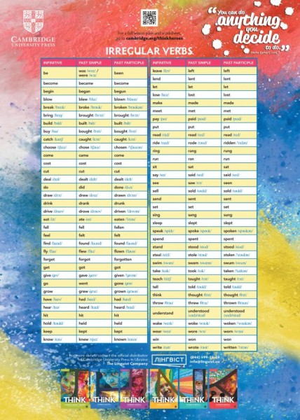 Фото Cambridge Irregular Verbs Poster. Think