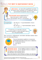 Фото Математика 6 клас. Підручник. Частина 2 7