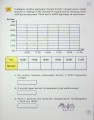 Фото Математика 5 клас. Робочий зошит. Частина 2 9