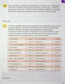 Фото Математика 6 клас. Робочий зошит. Частина 2 9