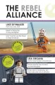 Фото DK Reads: LEGO Star Wars. Free the Galaxy 4