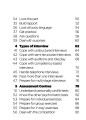 Фото Business Secrets. Interviews Secrets 3