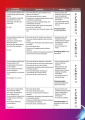 Фото Portal to English. Studen`s book 1 5