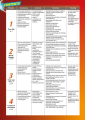 Фото Portal to English. Student`s book 3 2