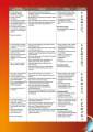 Фото Portal to English. Student`s book 3 5