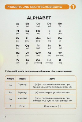 Deutsches Grammatikbuch A1-A2
