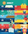 Фото Біблія в інфографіці для дітей 2