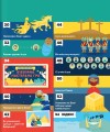 Фото Біблія в інфографіці для дітей 3