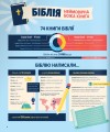 Фото Біблія в інфографіці для дітей 4